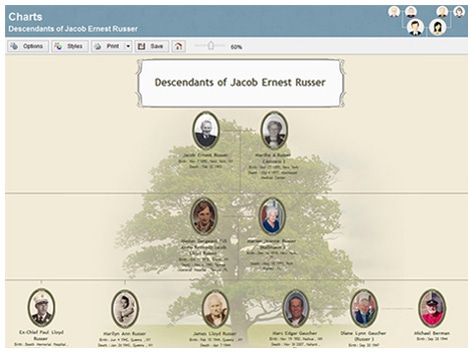 family tree builder software