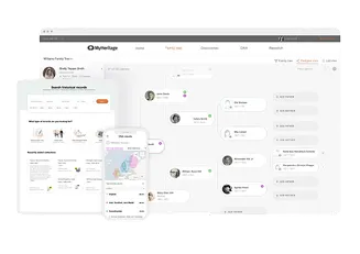 MyHeritage Platform